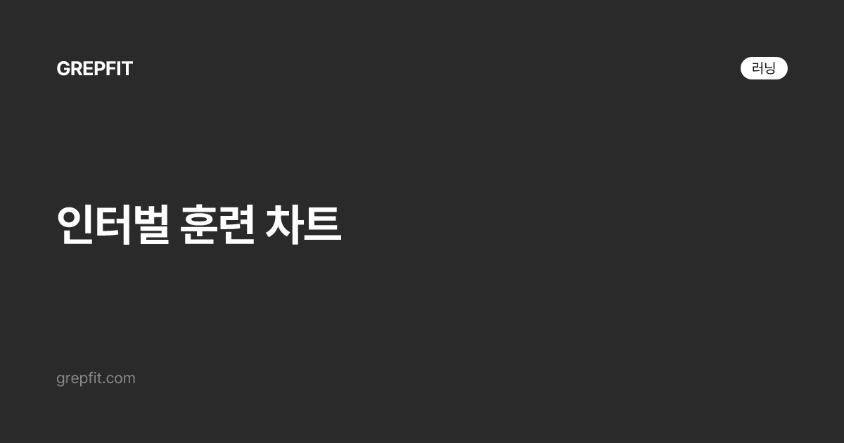 인터벌 훈련 차트